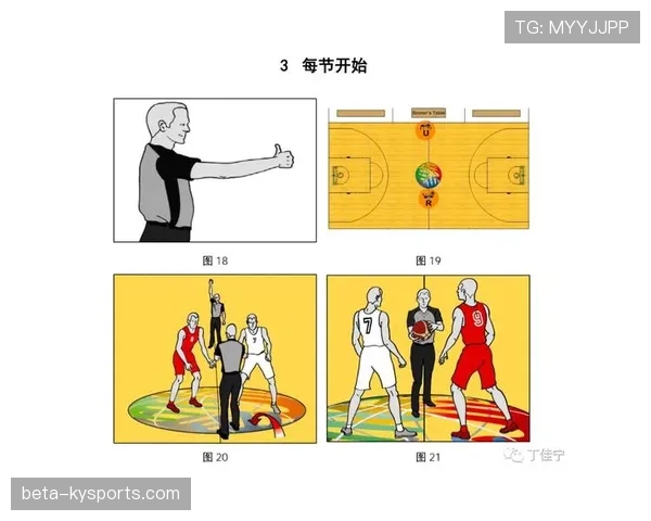 跳球规则详解：比赛如何通过跳球开始及争球情况处理
